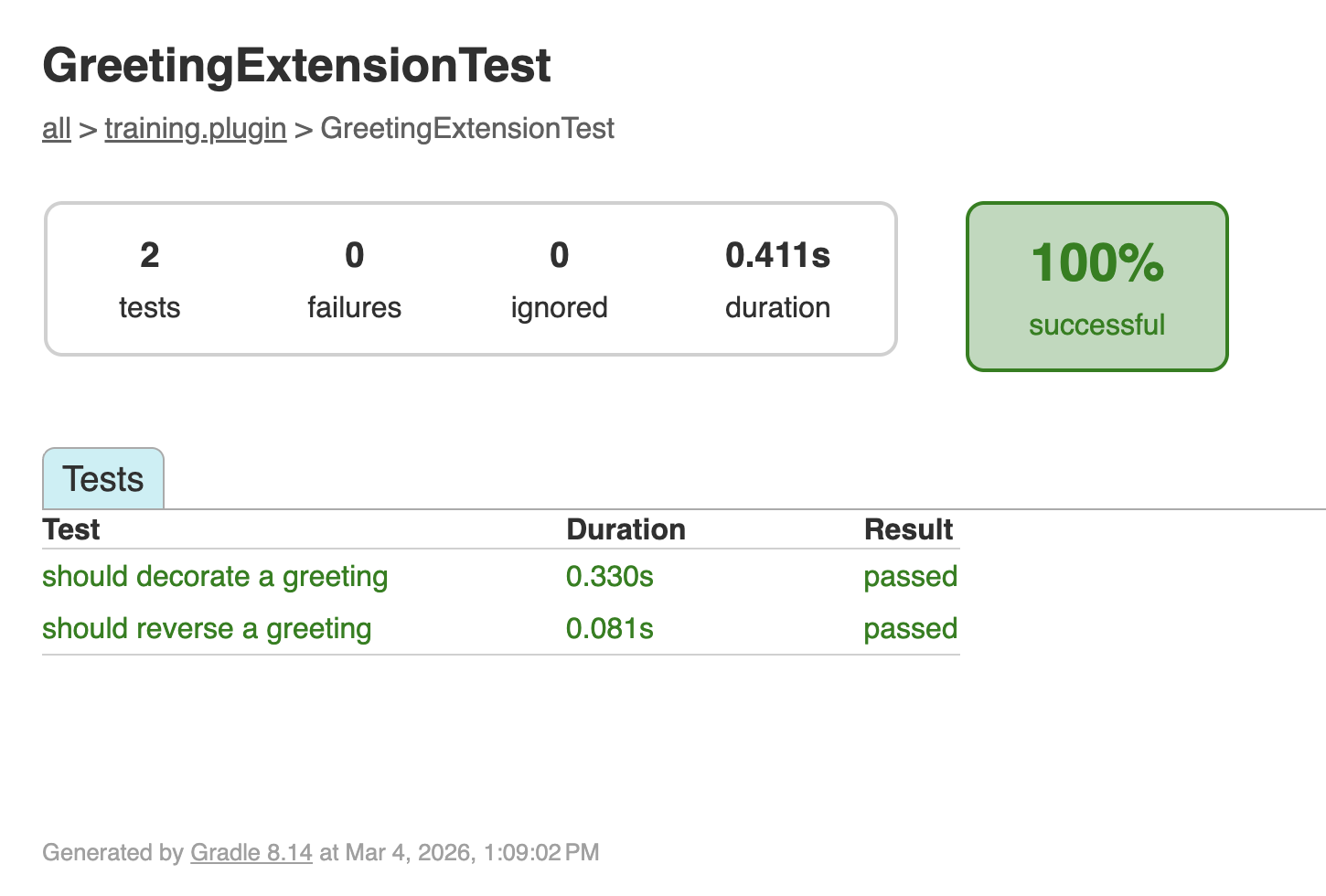 टेस्ट रिपोर्ट जो सभी टेस्ट पास दिखा रही है